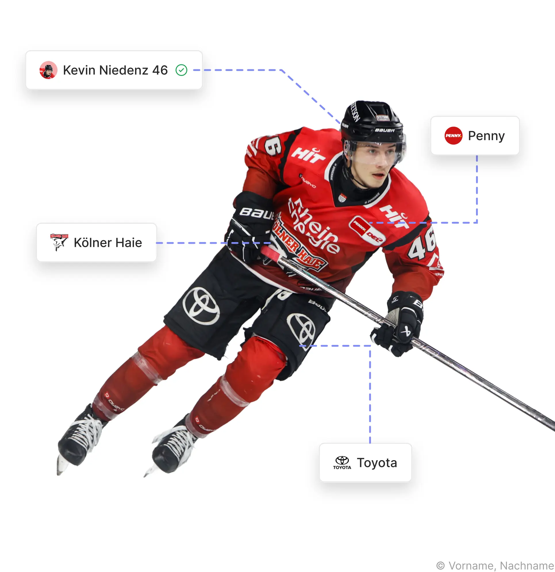 Who or what? Our AI learns with you 